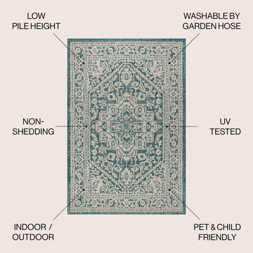 Sinjuri Medallion Textured Weave Indoor/outdoor Area Rug